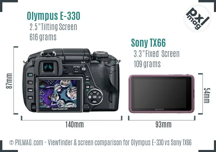 Olympus E-330 vs Sony TX66 Screen and Viewfinder comparison Olympus E-330 vs Sony TX66 Screen and Viewfinder comparison