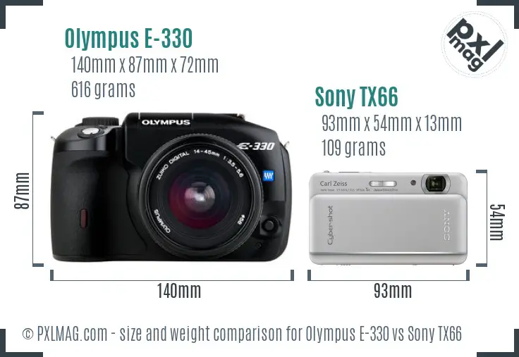 Olympus E-330 vs Sony TX66 size comparison Olympus E-330 vs Sony TX66 size comparison