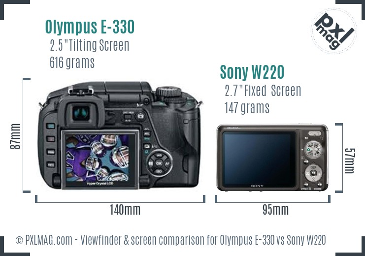 Olympus E-330 vs Sony W220 Screen and Viewfinder comparison