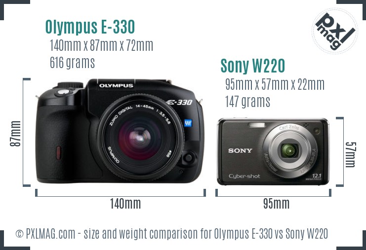 Olympus E-330 vs Sony W220 size comparison