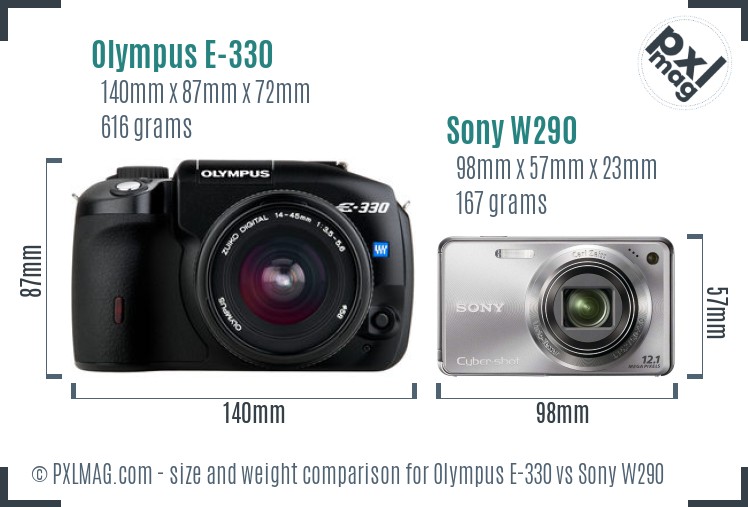 Olympus E-330 vs Sony W290 size comparison Olympus E-330 vs Sony W290 size comparison