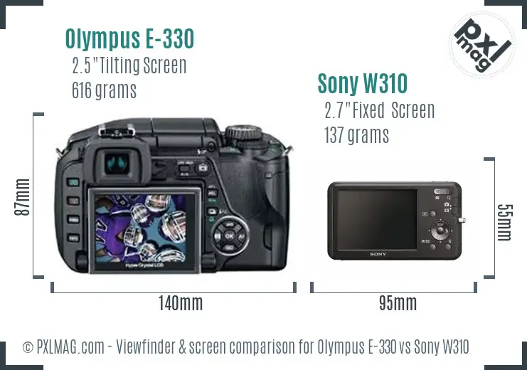 Olympus E-330 vs Sony W310 Screen and Viewfinder comparison