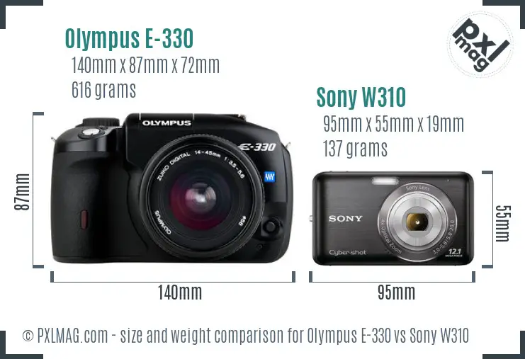 Olympus E-330 vs Sony W310 size comparison