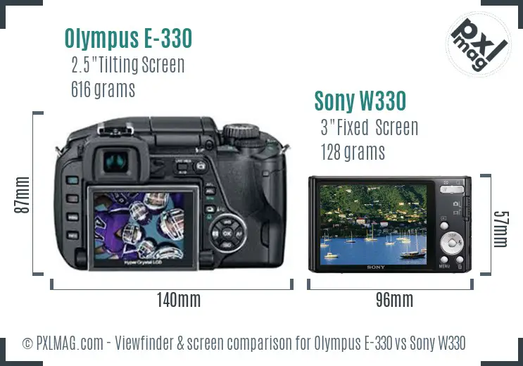 Olympus E-330 vs Sony W330 Screen and Viewfinder comparison