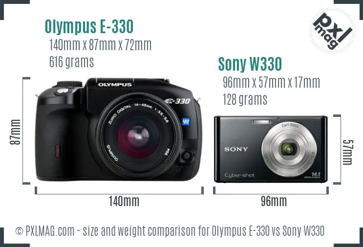 Olympus E-330 vs Sony W330 size comparison