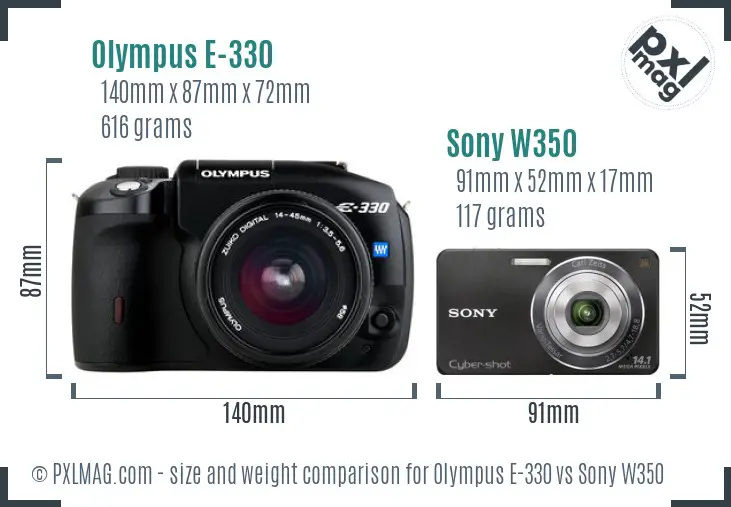 Olympus E-330 vs Sony W350 size comparison