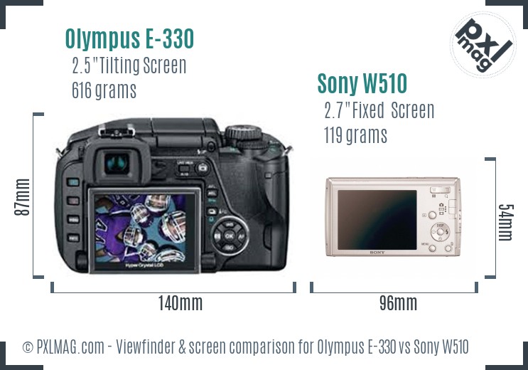 Olympus E-330 vs Sony W510 Screen and Viewfinder comparison