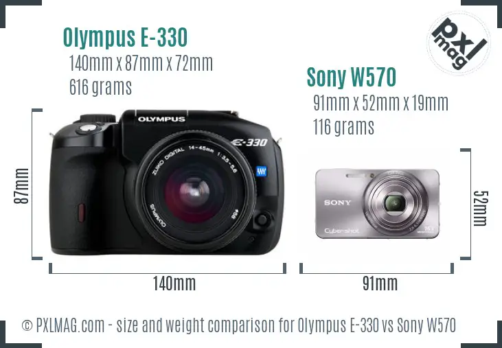 Olympus E-330 vs Sony W570 size comparison