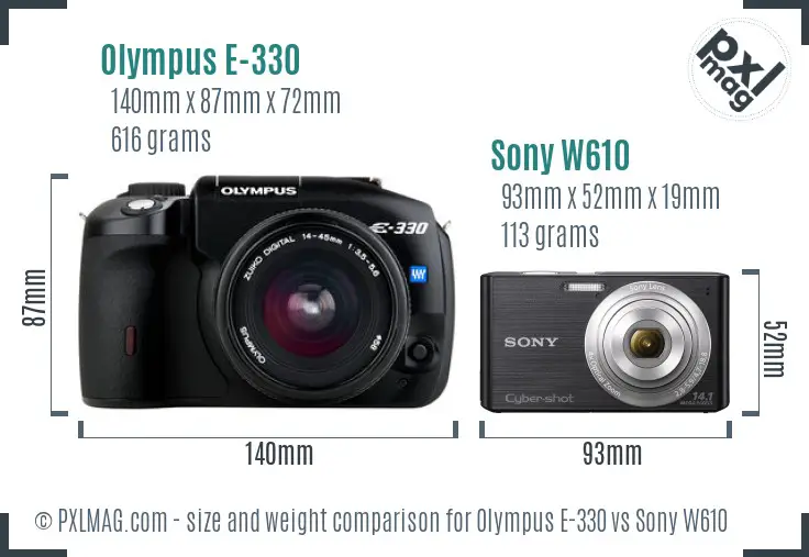 Olympus E-330 vs Sony W610 size comparison