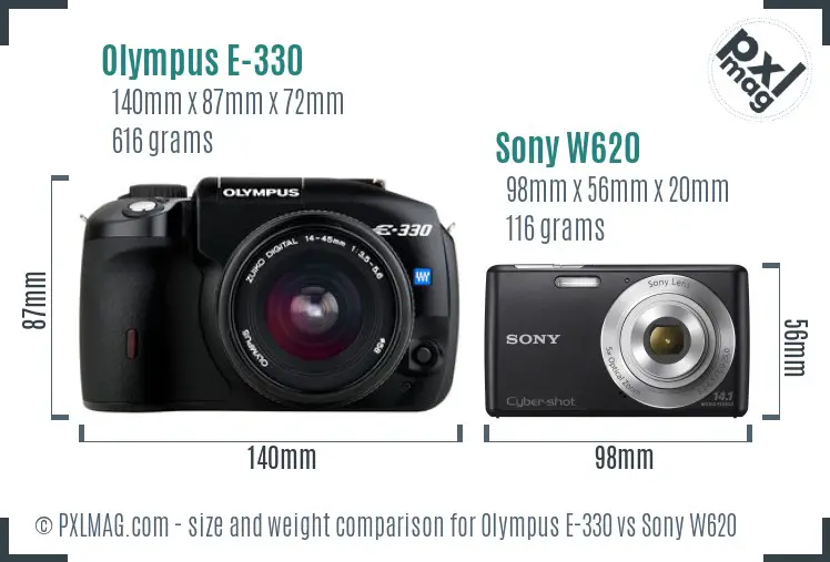 Olympus E-330 vs Sony W620 size comparison