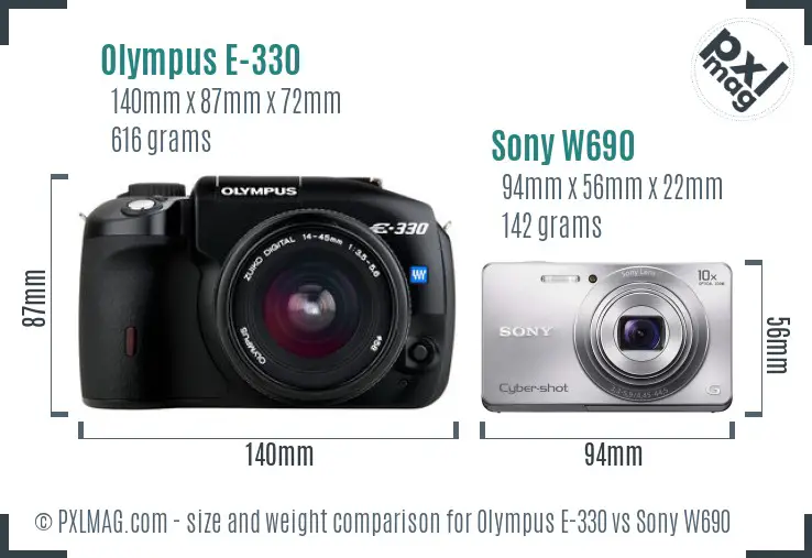 Olympus E-330 vs Sony W690 size comparison