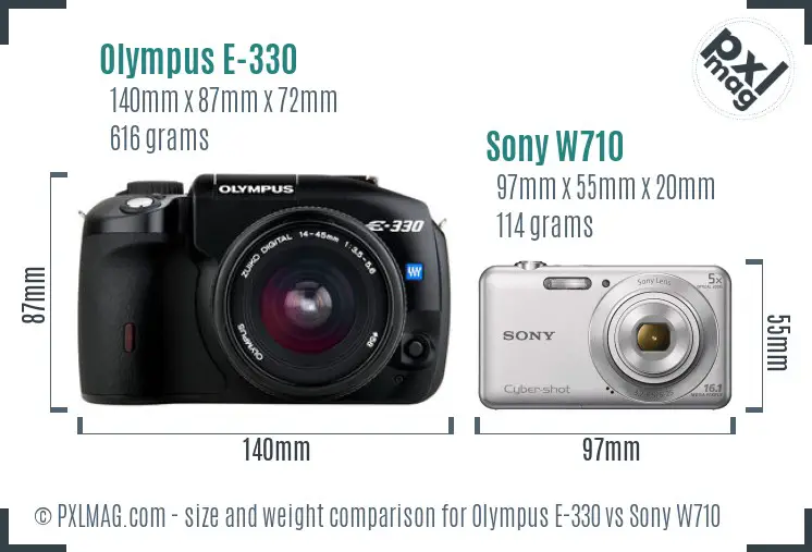 Olympus E-330 vs Sony W710 size comparison