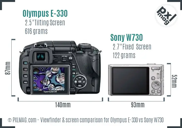 Olympus E-330 vs Sony W730 Screen and Viewfinder comparison