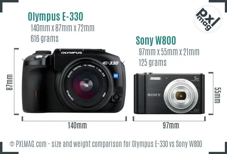 Olympus E-330 vs Sony W800 size comparison