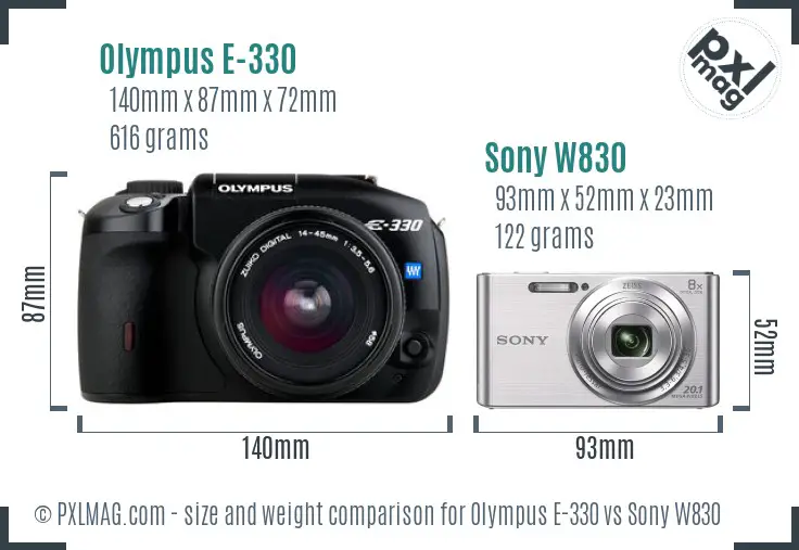 Olympus E-330 vs Sony W830 size comparison