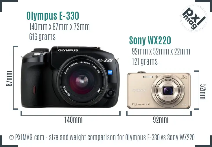 Olympus E-330 vs Sony WX220 size comparison