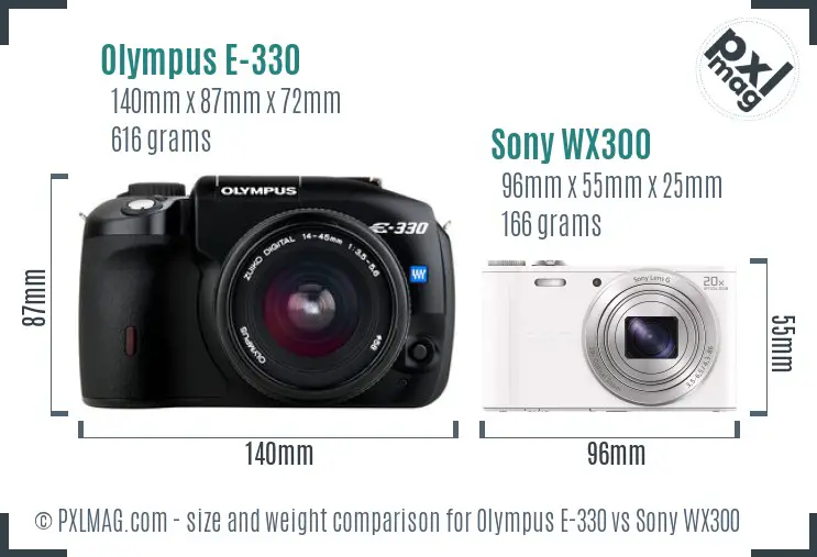 Olympus E-330 vs Sony WX300 size comparison