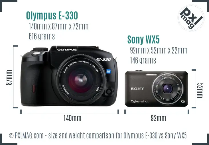 Olympus E-330 vs Sony WX5 size comparison