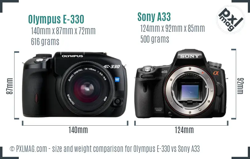 Olympus E-330 vs Sony A33 size comparison