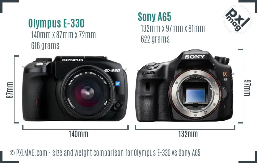 Olympus E-330 vs Sony A65 size comparison