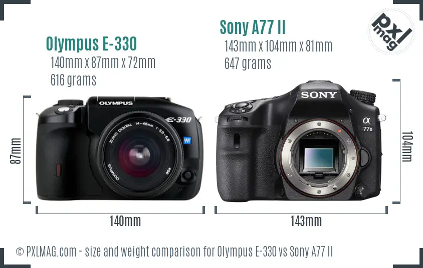 Olympus E-330 vs Sony A77 II size comparison