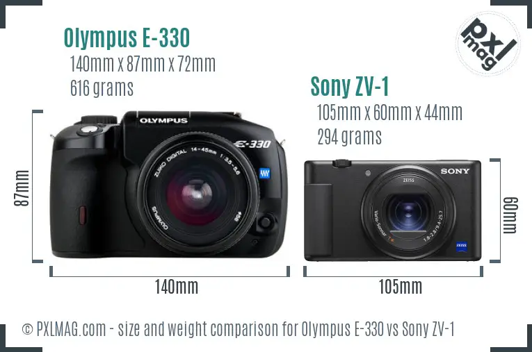 Olympus E-330 vs Sony ZV-1 size comparison Olympus E-330 vs Sony ZV-1 size comparison