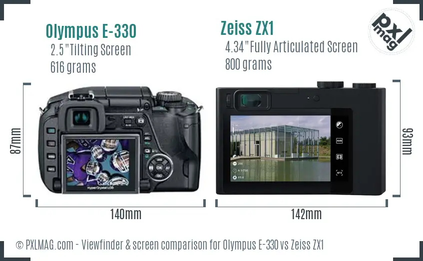 Olympus E-330 vs Zeiss ZX1 Screen and Viewfinder comparison