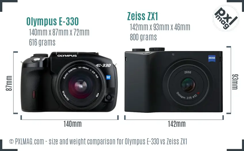Olympus E-330 vs Zeiss ZX1 size comparison