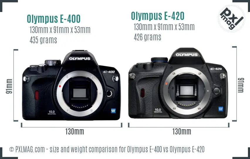 Olympus E-400 vs Olympus E-420 size comparison