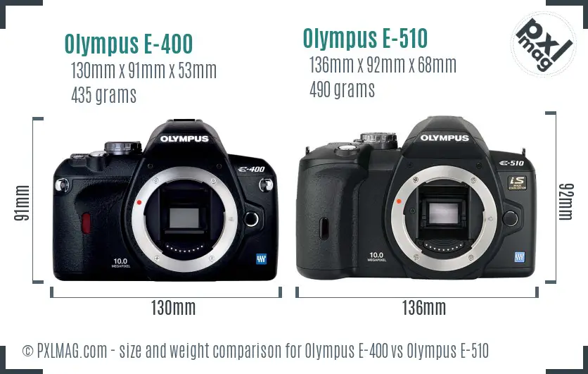 Olympus E-400 vs Olympus E-510 size comparison