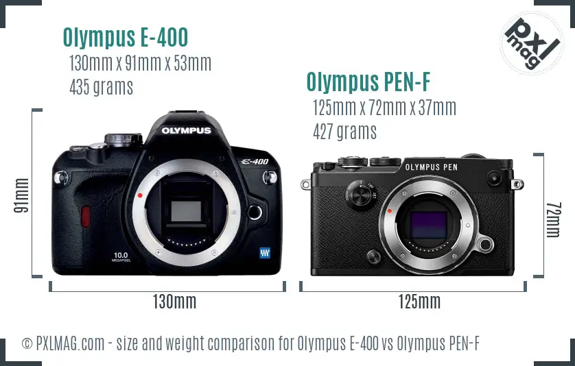 Olympus E-400 vs Olympus PEN-F size comparison