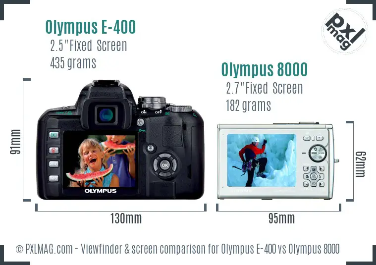 Olympus E-400 vs Olympus 8000 Screen and Viewfinder comparison
