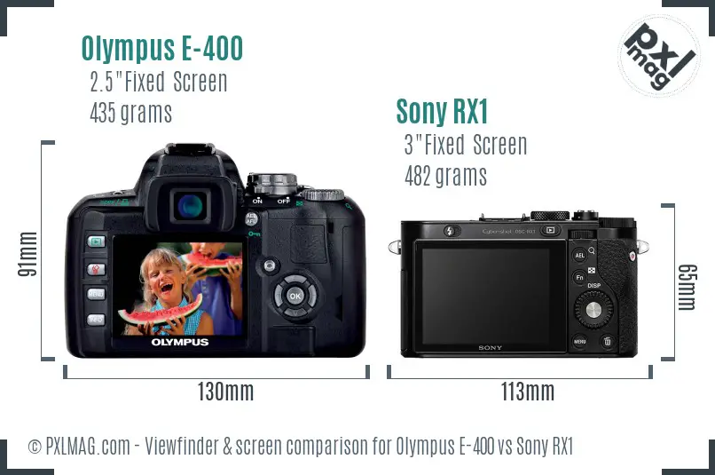 Olympus E-400 vs Sony RX1 Screen and Viewfinder comparison