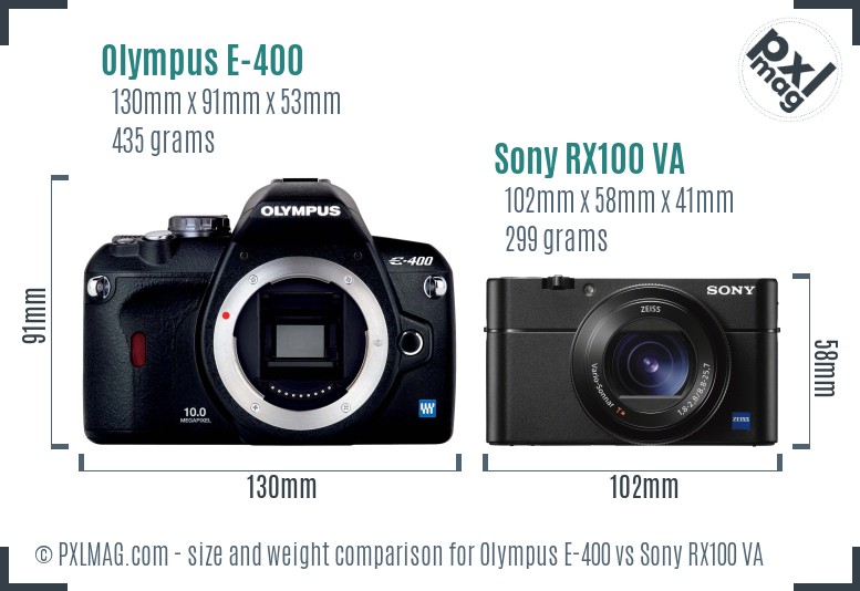 Olympus E-400 vs Sony RX100 VA size comparison