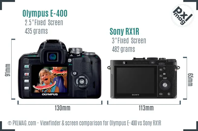 LCD screen and interface comparison