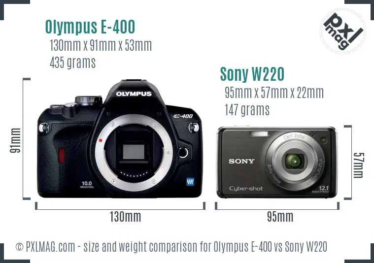 Olympus E-400 vs Sony W220 size comparison