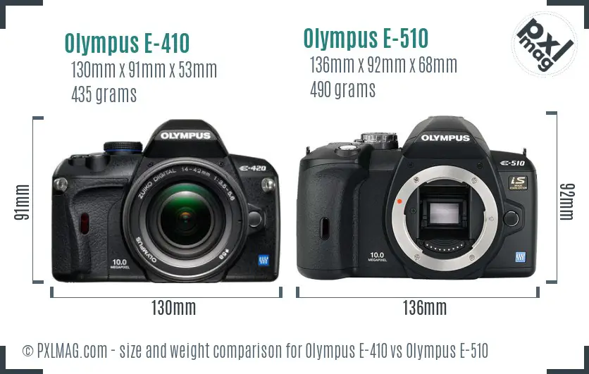 Olympus E-410 vs Olympus E-510 size comparison