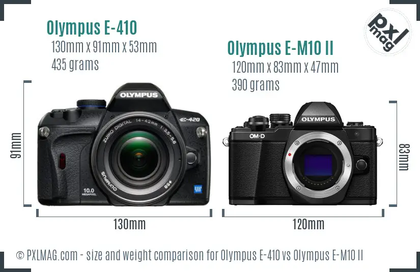 Olympus E-410 vs Olympus E-M10 II size comparison