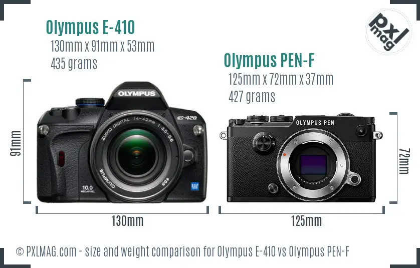 Olympus E-410 vs Olympus PEN-F size comparison