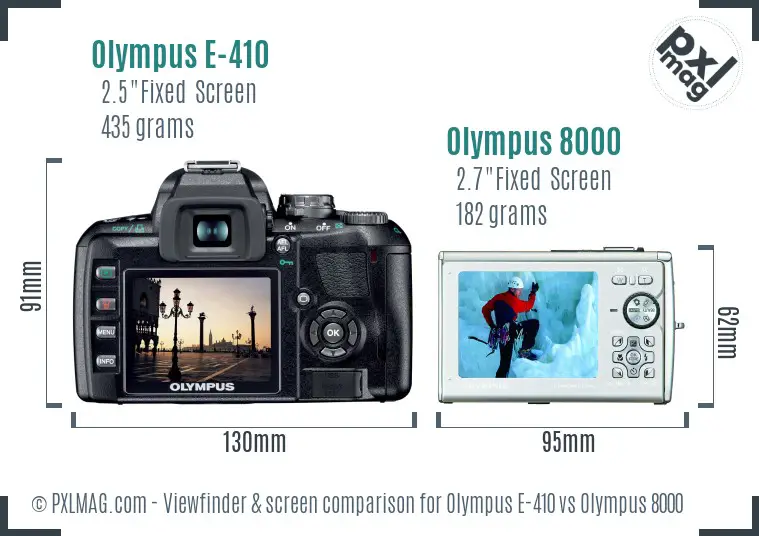 Olympus E-410 vs Olympus 8000 Screen and Viewfinder comparison