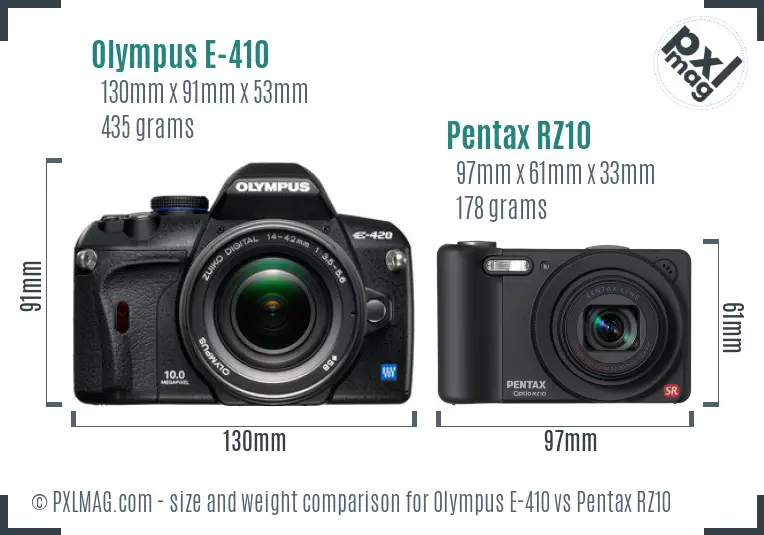 Olympus E-410 vs Pentax RZ10 size comparison