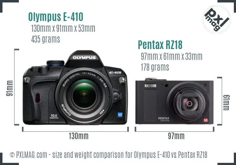 Olympus E-410 vs Pentax RZ18 size comparison