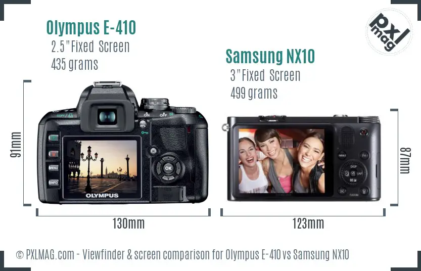 LCD screen and interface comparison