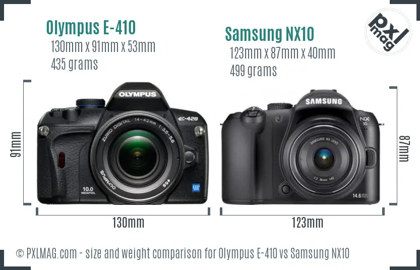 Physical size and ergonomics comparison
