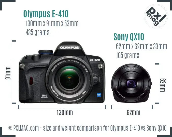 Olympus E-410 vs Sony QX10 size comparison