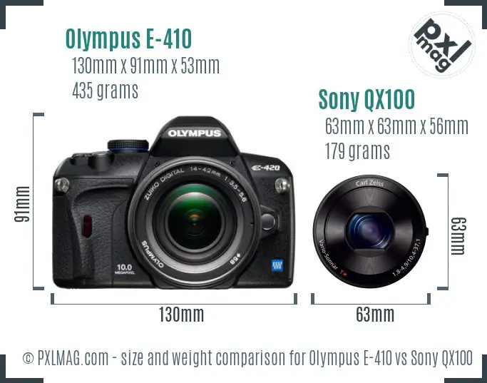 Olympus E-410 vs Sony QX100 size comparison