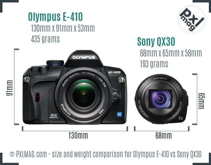 Olympus E-410 vs Sony QX30 size comparison