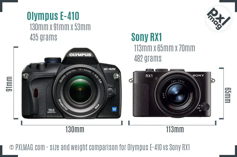 Olympus E-410 vs Sony RX1 size comparison