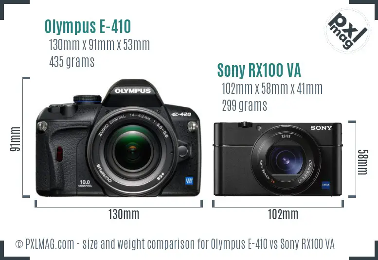 Olympus E-410 vs Sony RX100 VA size comparison