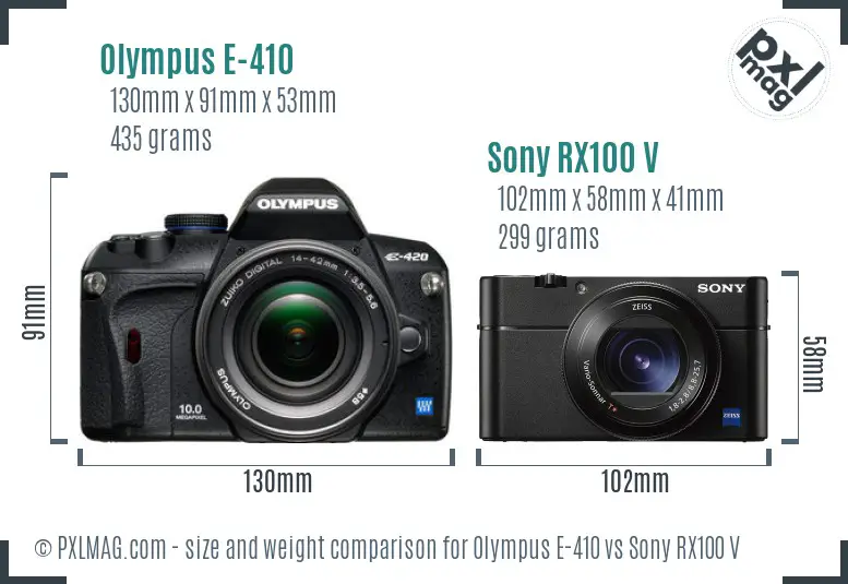 Olympus E-410 vs Sony RX100 V size comparison